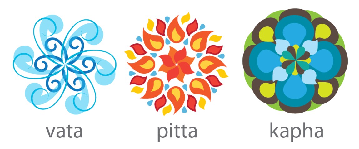 Do these 3 yogasanas daily to pacify pitta dosha