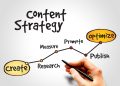 Content Strategy for business
