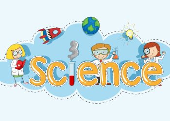 Science Experiments for class 8