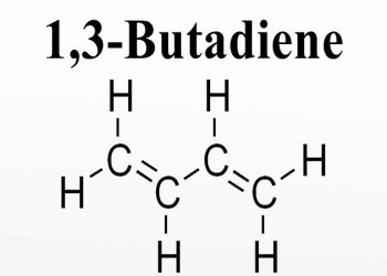 Production Cost of 1,3-butadiene
