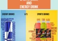 Difference between sports drink and energy drink