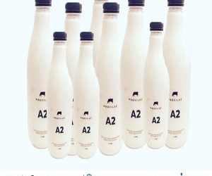 A2 milk market share