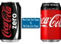 Different between New Coke Zero Sugar and Old Coke Zero Sugar
