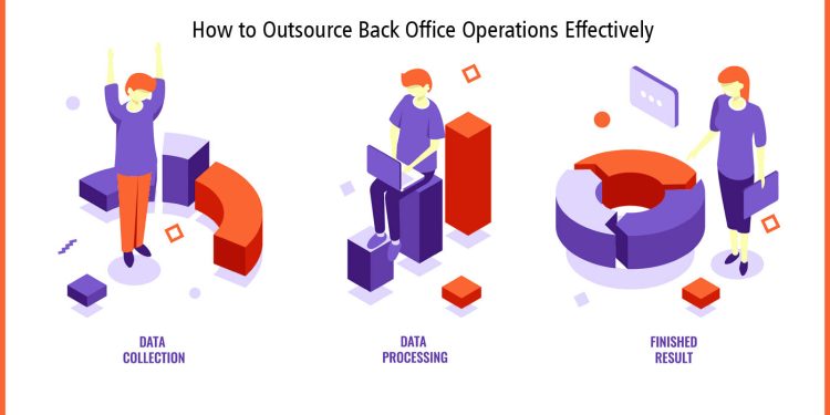 Outsource Back Office Operations