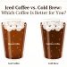 cold brew vs iced coffee